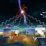 Những bí mật gì đang ẩn giấu đằng sau tín hiệu bí ẩn đến từ hướng chòm sao Scutum!