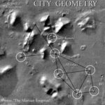 Phát hiện thành phố của người ngoài hành tinh trên sao Thủy?