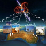 Sự sống ngoài hành tinh đang cố gắng liên lạc với Trái đất?