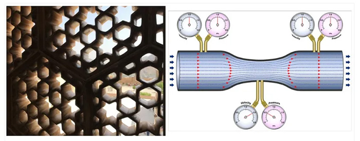 Các lỗ trên Jaali hoạt động như các ống Venturi, hạn chế luồng không khí để giảm nhiệt độ của nó