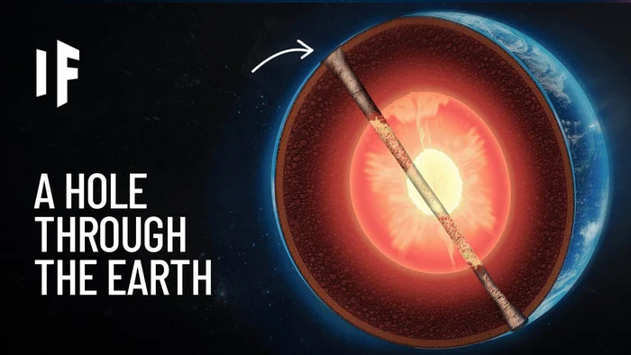 roi-xuong-ho-xuyen-trai-dat Lõi kéo dài khoảng 3.500km đến trung tâm Trái đất.
