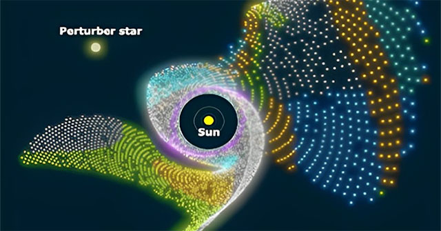 Hệ Mặt trời đảo lộn vì đụng độ “thế giới song song”