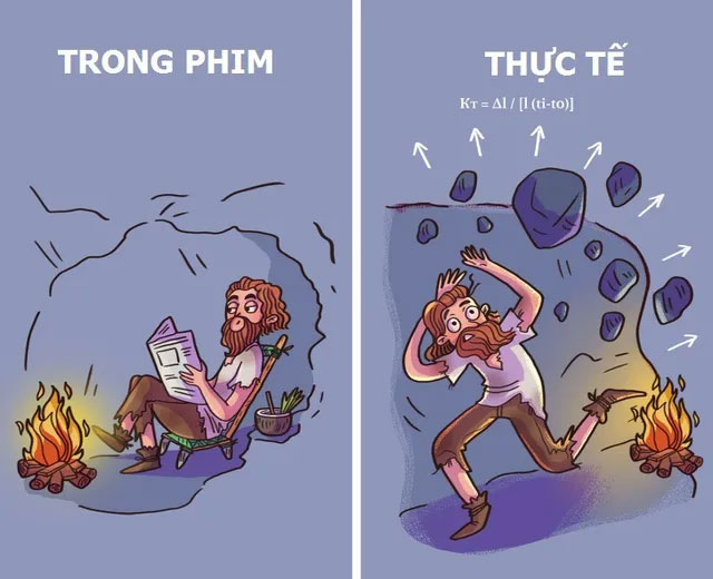 chi-tiet-phan-khoa-hoc Đốt lửa trong hang đá hoàn toàn vô hại