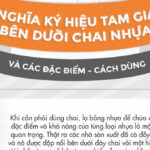 Biểu tượng tam giác thường in dưới đáy chai nhựa có ý nghĩa gì?