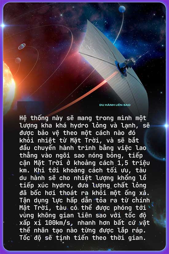 canh-buom-khong-lo-1