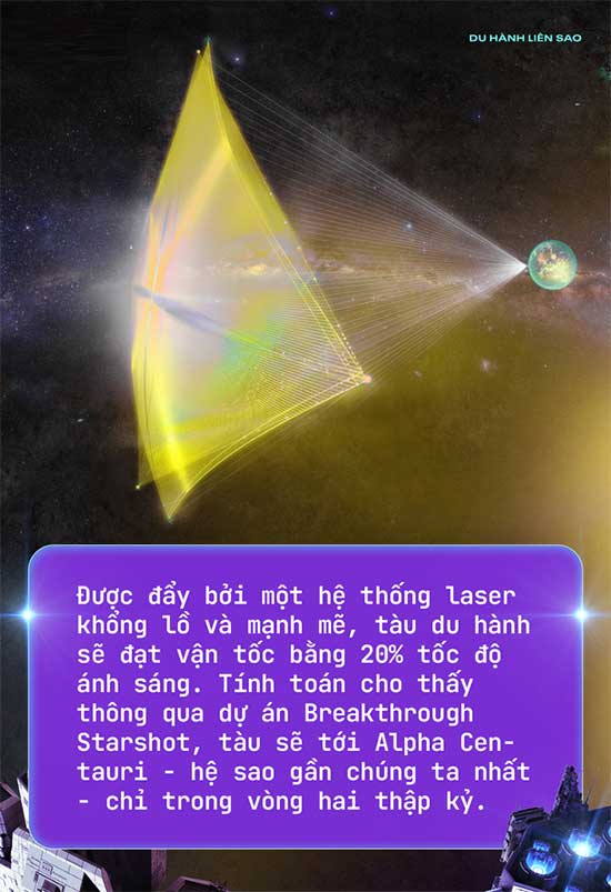 canh-buom-khong-lo Cánh buồn không gian