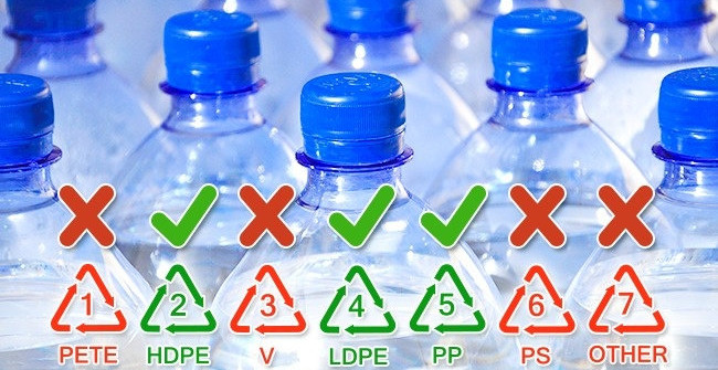 2 bí mật về chai nhựa đựng nước mà nhiều người sẽ ước rằng “thà mình không biết”