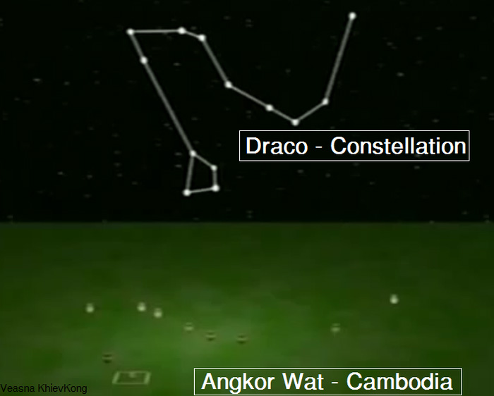 chom-sao-draco Sử gia Graham Hancock tin rằng Angkor Wat có tham chiếu đến chòm sao Draco