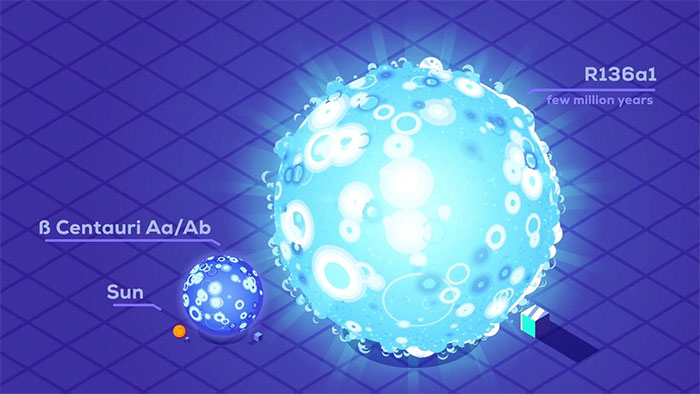 ngoi-sao-rmc-136a1-3
