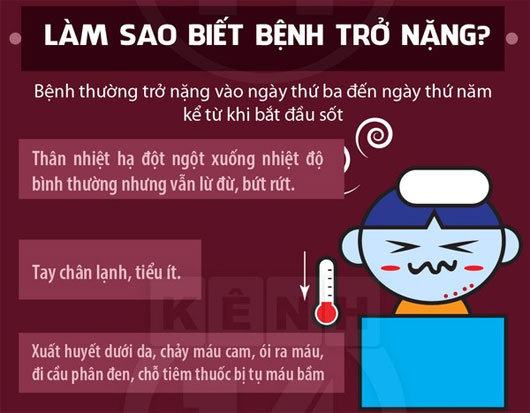 sot-xuat-huyet2