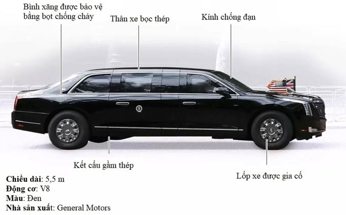 Chuyên xa "Quái thú" của Tổng thống Mỹ được thiết kế với các lớp bảo vệ đặc biệt.