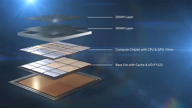 vi-chip-4 Công nghệ chồng chip 3D Foveros được Intel mang đến trong thế hệ chip Intel Lakefield